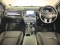 2022 Ford Everest 2.0D XLT Sport 4x4 Auto