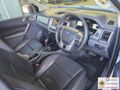 2017 Ford Everest 3.2 TDCi XLT Auto