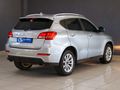 2019 Haval H2 1.5T City