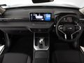2026 Haval Jolion Pro 1.5T Super Luxury DCT