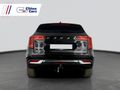 2023 Haval Jolion 1.5T City