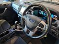 2018 Ford Everest 2.2 TDCi XLT Auto