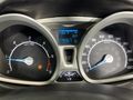 2016 Ford EcoSport 1.5 TDCi Titanium