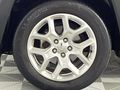 2018 Jeep Renegade 1.4 TJet Limited