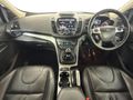 2017 Ford Kuga 1.5 EcoBoost Trend