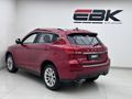 2018 Haval H2 1.5T City Auto