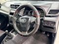 2021 Toyota Avanza 1.5 SX