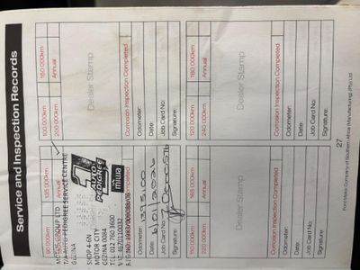2015 Ford EcoSport 1.5 TDCi Titanium