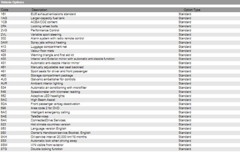 Used BMW X3 xDrive20d M Sport for sale in Gauteng Cars.co.za (ID