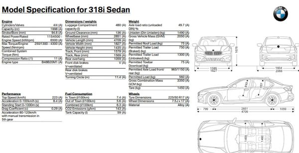 2021-BMW-3-Series-318i-M-Mzansi-Edition-Auto-g20 image:26