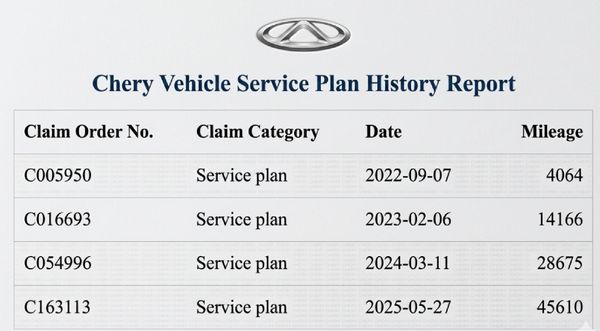 2022-Chery-Tiggo-4-Pro-15-T-Elite-Auto image:5
