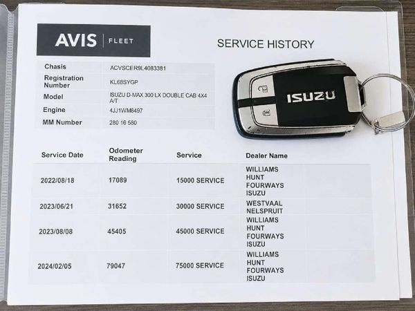 2022-Isuzu-D-Max-300-LX-4x4-Auto-Double-Cab image:13