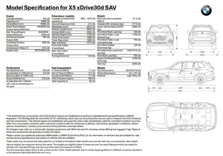 2022-BMW-X5-xDrive30d-M-Sport_28