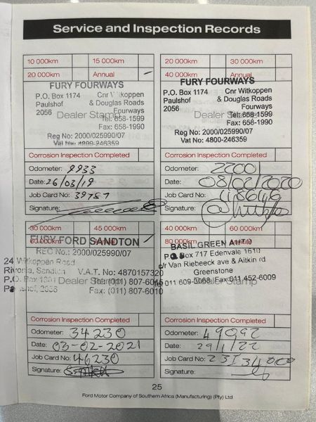 2018-Ford-EcoSport-15-TDCi-Titanium_14