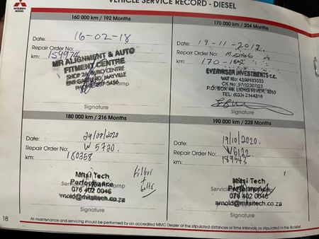 2013-Mitsubishi-Pajero-32-Di-Dc-GLS-Auto_14