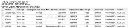 2023-Haval-Jolion-15T-Premium-Auto_10