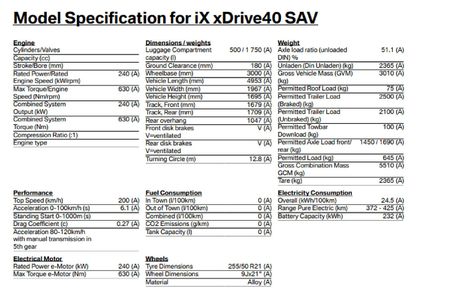 2022-BMW-iX-xDrive40_7