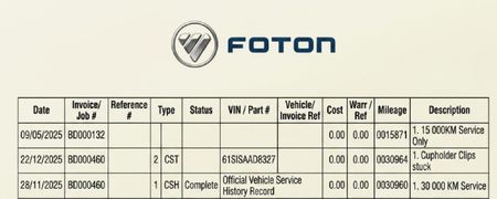 2024-Foton-Tunland-20T-G7-Luxury-Double-Cab-Auto_6