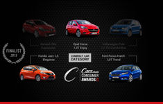 Cars Compact Car Header Compact Car