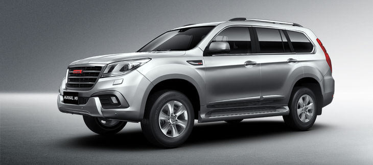 Haval kors group
