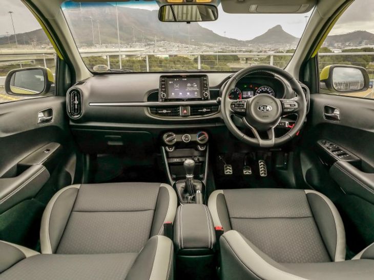 Kia Picanto 2017 Specs Price With Video Cars Co Za