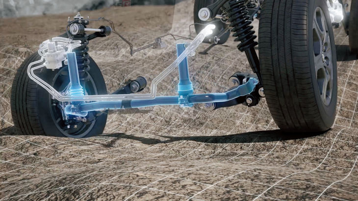 Land Cruiser 300 Suspension