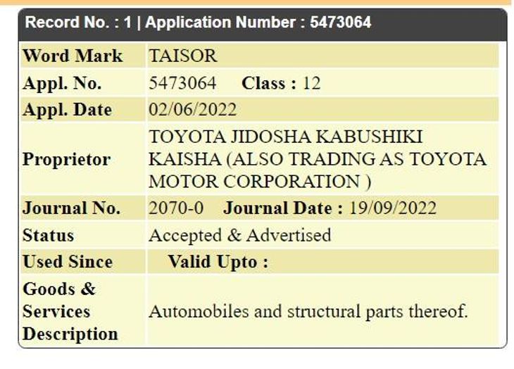 Toyota Taisor trademark