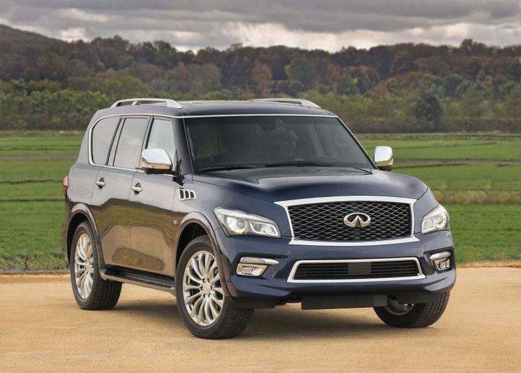 Infiniti qx80 price