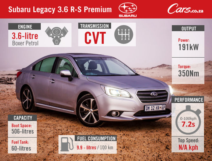 Subaru Legacy Specs