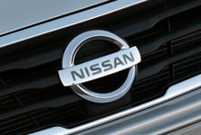 Used Car Analysis in South Africa for January 2013 - Cars.co.za