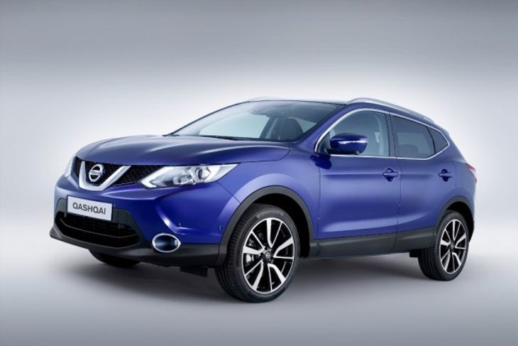 Five Best Compact SUVs In SA Cars co za