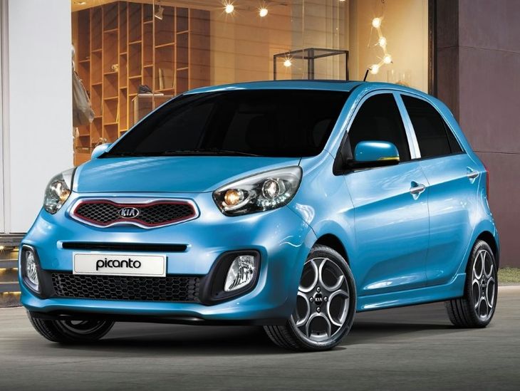 Машина Kia Picanto