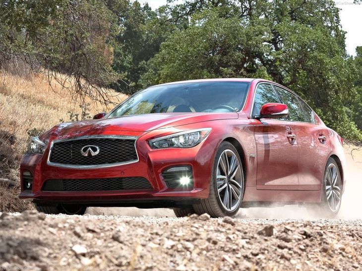 Top Five Hybrid Cars in South Africa for 2014 Cars.co.za Top Five Hybrid Cars in South Africa for 2014 Cars.co.za