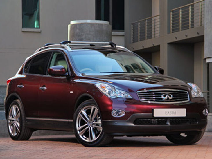 Infiniti EX Compact SUV in South Africa Cars.co.za Infiniti EX Compact SUV in South Africa Cars.co.za