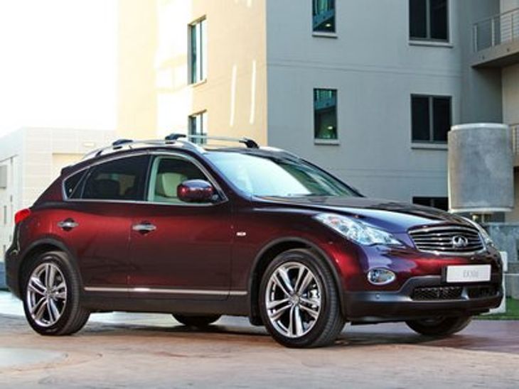 Infiniti ex r20