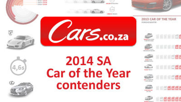 2014 South African Car Of The Year Contenders – Infographic