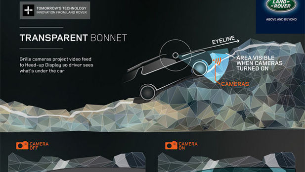 Land Rover Discovery Vision Concept Teased Ahead of New York Debut