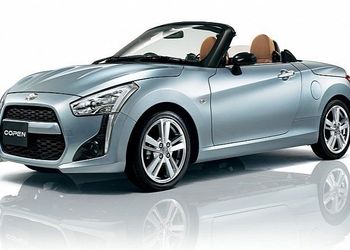 Daihatsu Copen Production Version Fully Revealed