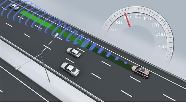 Safety Systems for Cars Explained