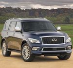 Infiniti QX80 Specs and Price in South Africa
