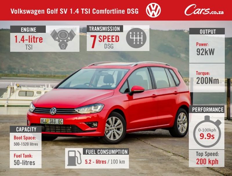 VW Golf SV