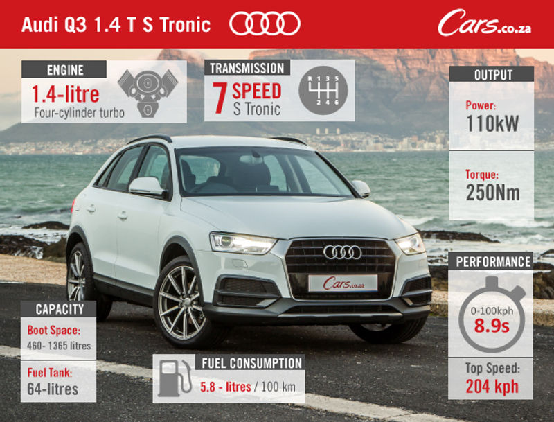Audi Q3 Specs