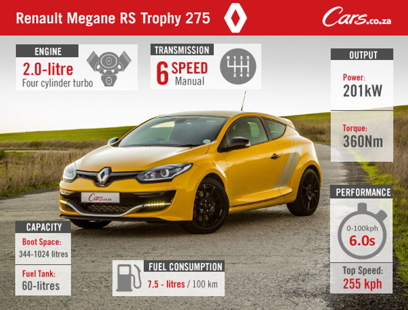 Megane-RS-275-Trophy