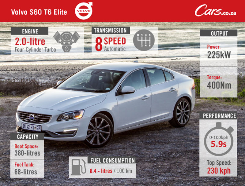 Volvo S60 T6 Elite Specs