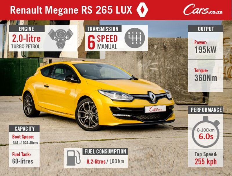 Renault Lux Specs