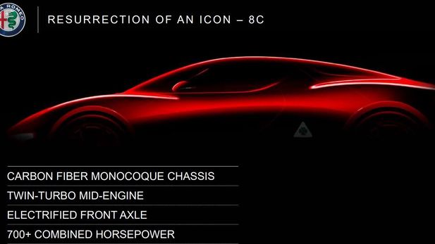 Alfa Romeo outlines future plans (there’s a supercar)