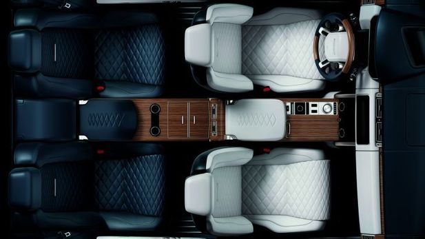 5 Optional Extras that are not Worth the Extra Money