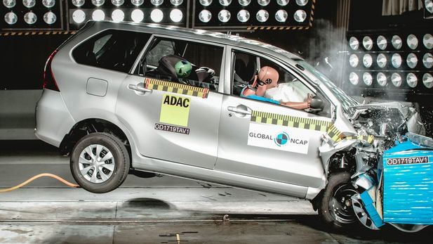 Results: Global NCAP test SA-spec Avanza, Amaze & Ignis