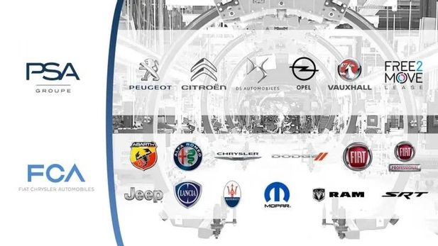 FCA and PSA Merge to Become Stellantis (Updated)