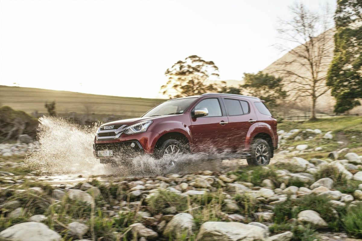 Best SUVs for Offroad Driving